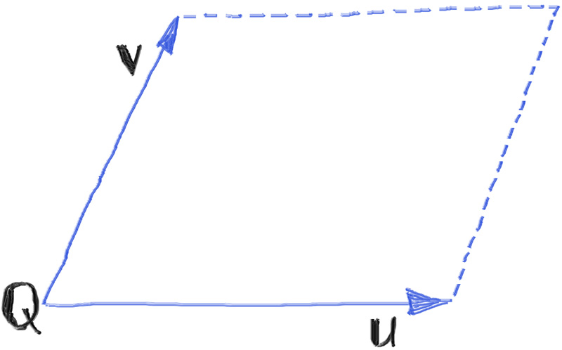 Quadrilateral Components