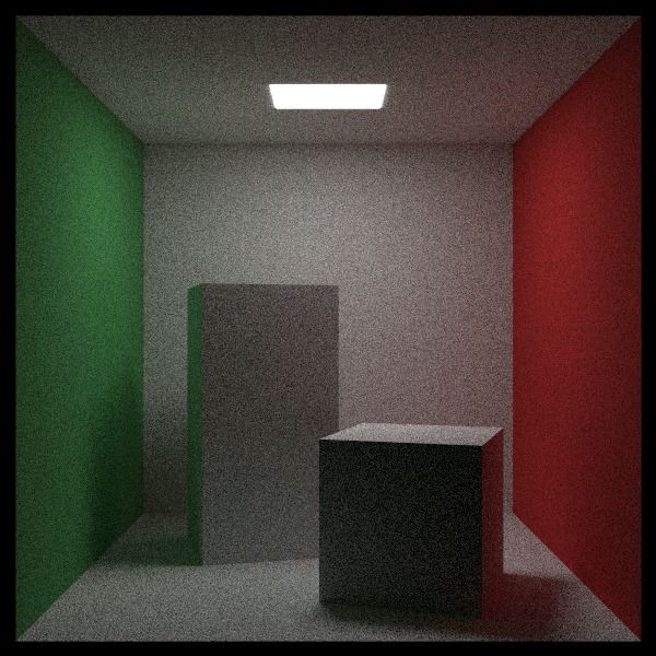 Cornell box, with orthonormal basis scatter function