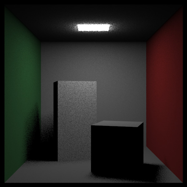 Cornell box, sampling only the light, 10 samples per pixel