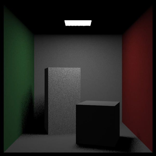 Cornell box, sampling a hittable light, 10 samples per pixel