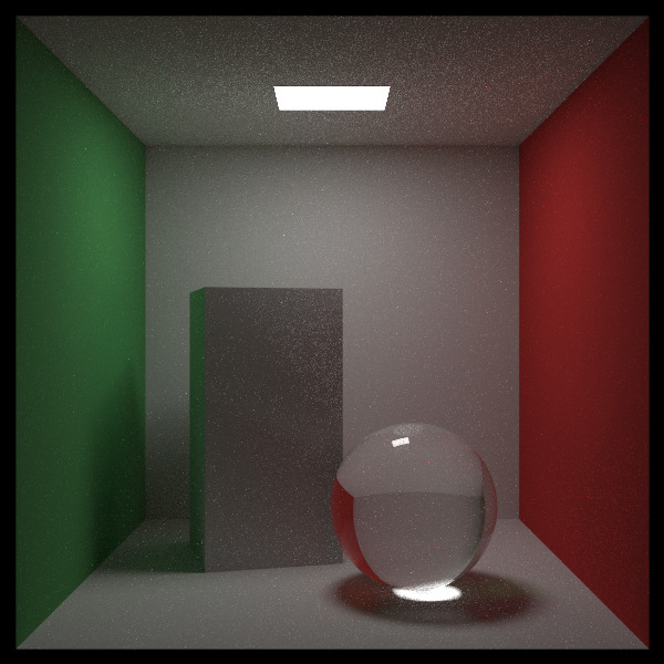 Cornell box with glass sphere, using new PDF functions